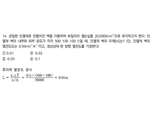 최신 기출문제 해설 강의 - 2021년 지방직 9급 14번